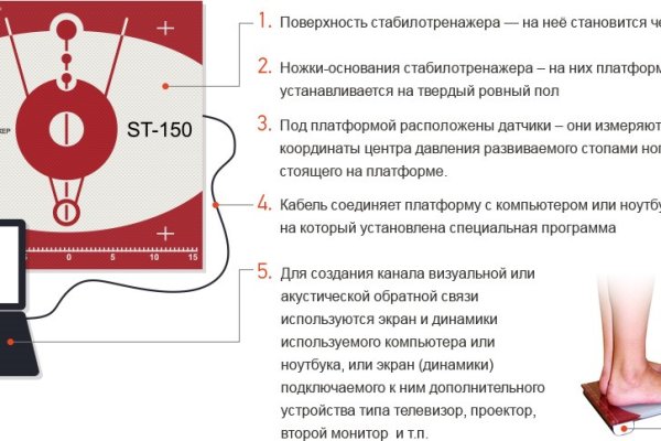 Kraken ссылка зеркало рабочее