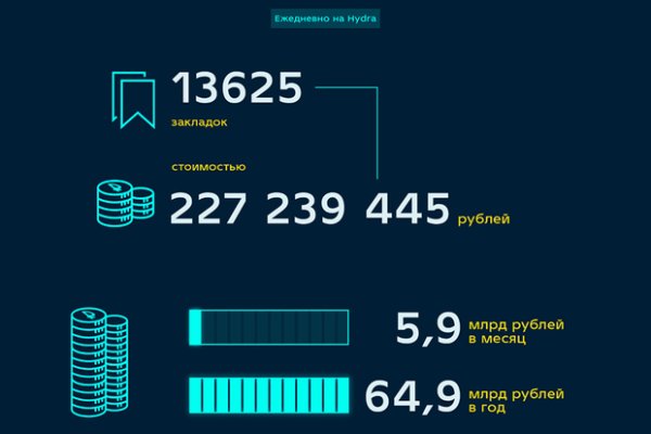 Ссылки на кракен com