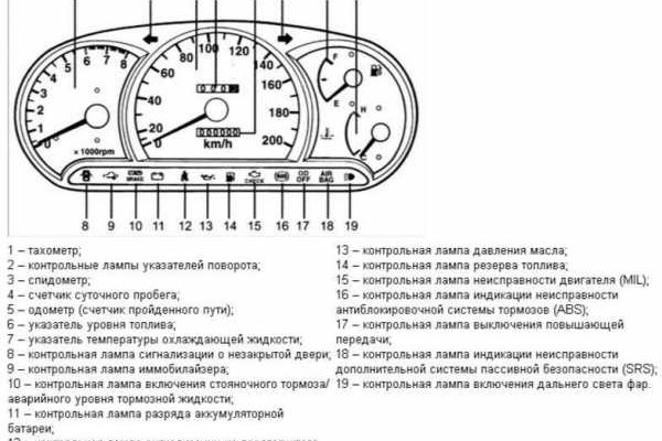 Kraken маркетплейс официальный