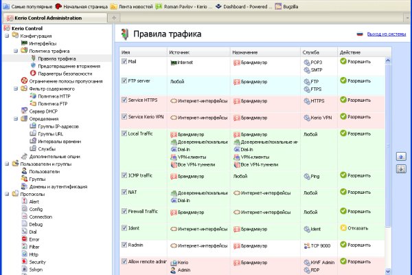 Почему сегодня не работает площадка кракен